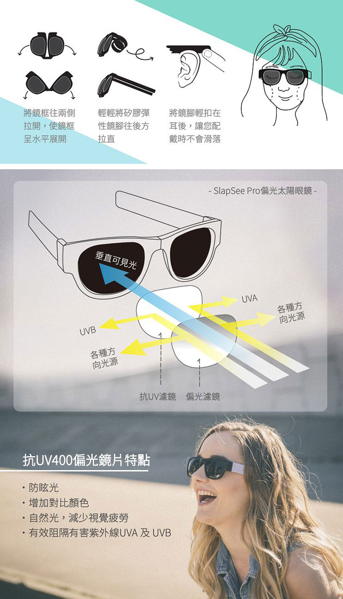 Slapsee Pro偏光太陽眼鏡 Zakka雜貨網 Slapsee Pro偏光太陽眼鏡 Zakka雜貨網